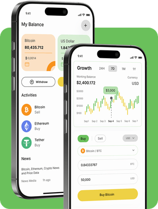 Quantum AI initiative trading platform with live market data